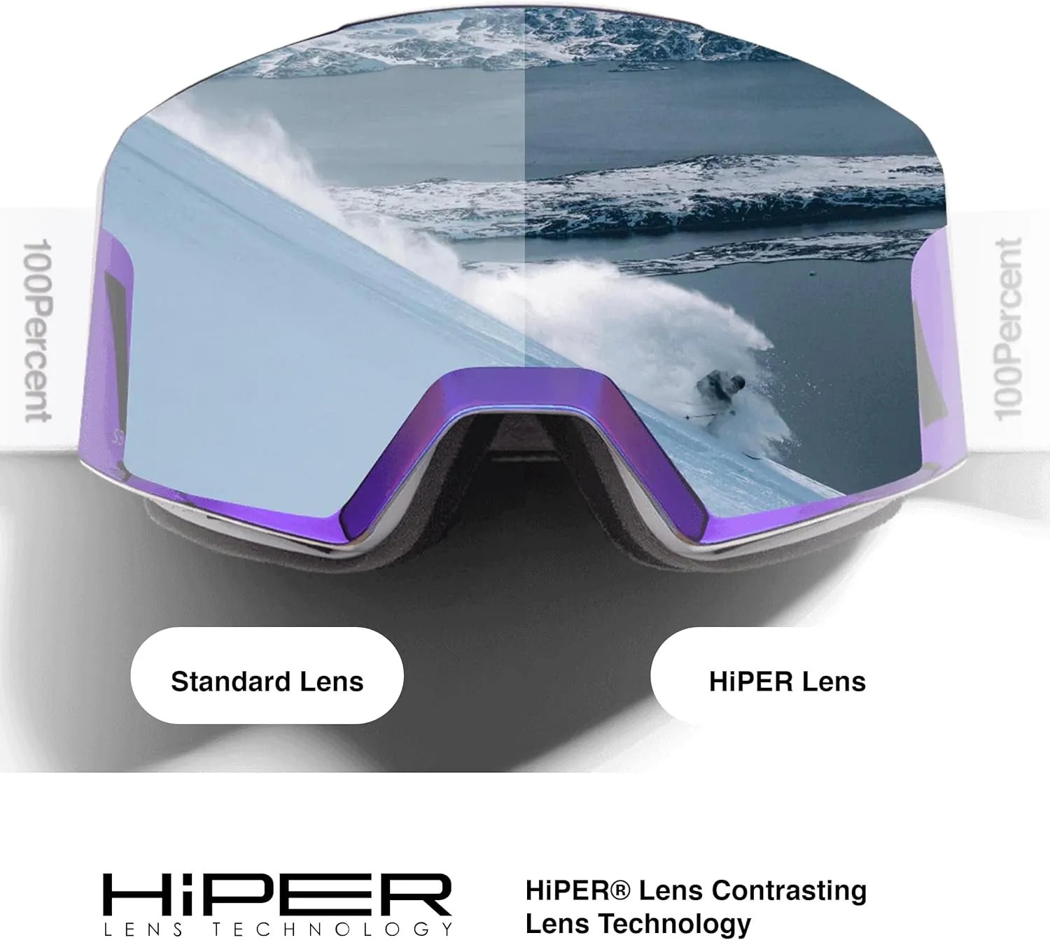 100% SC/SCX Snow Goggle Replacement Lens - HiPER Dual Pane Mirror Lavender Lens