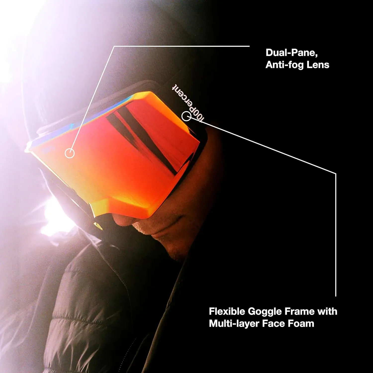 100% SC/SCX Snow Goggle Replacement Lens - HiPER Dual Pane Mirror Lavender Lens