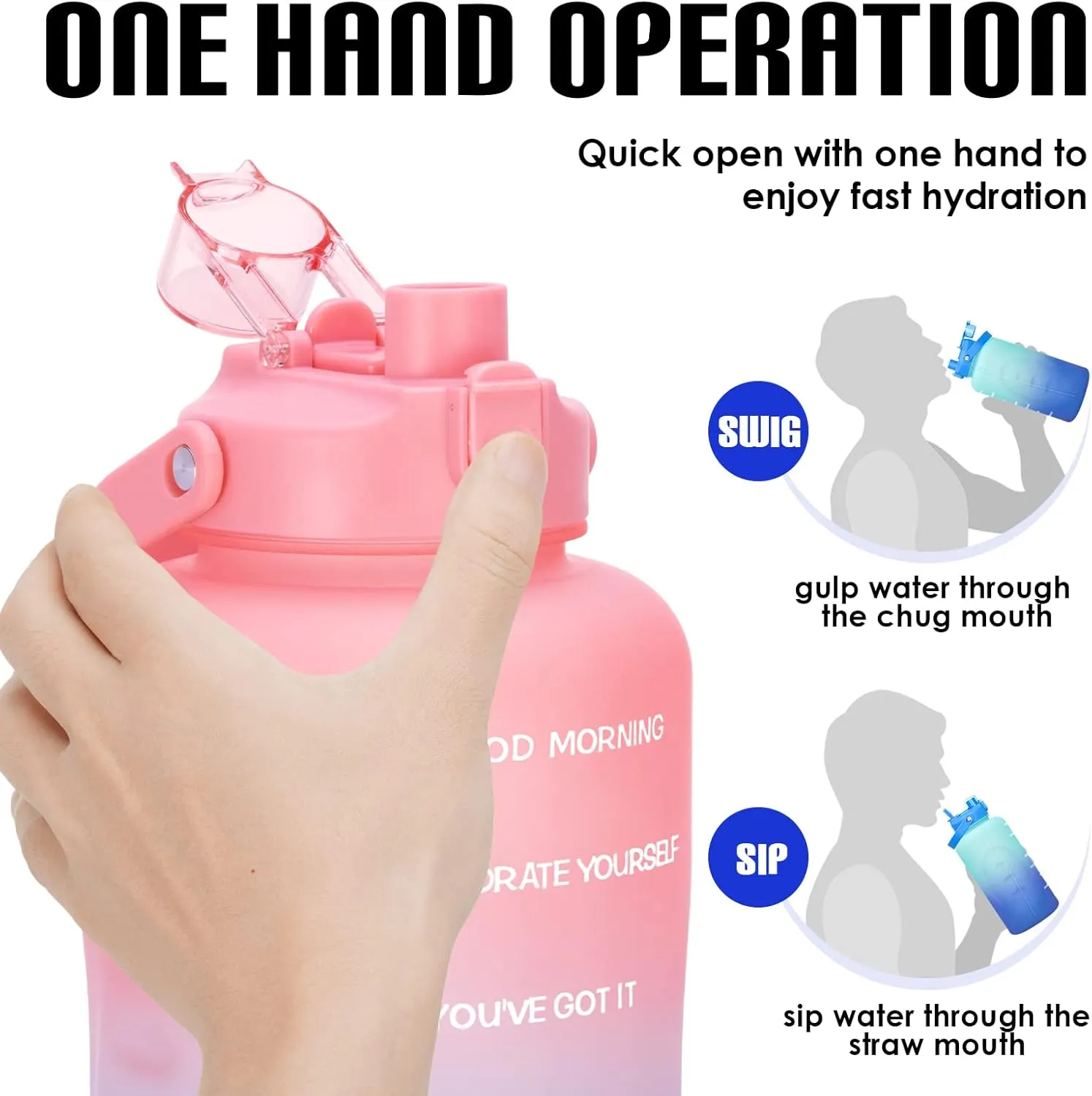 HydroPal 1 Gallon Water Bottles with Straw, 128 oz / 3.8L Water Bottle BPA Free Innovative 2-IN-1 Lid Gym Bottle with Times to Drink Motivational, Large for Sports Fitness Camping Water Jug One Gallon