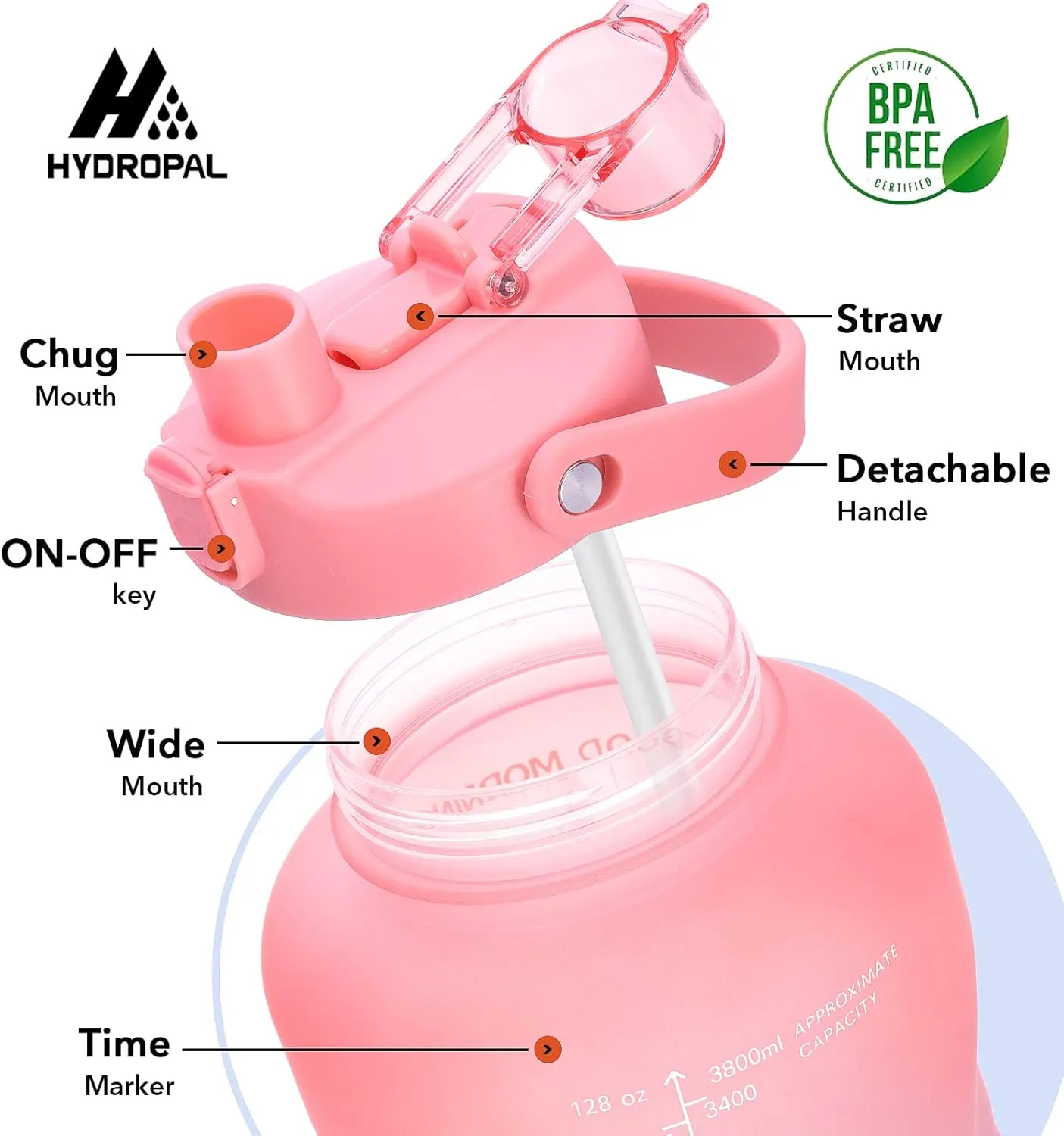 HydroPal 1 Gallon Water Bottles with Straw, 128 oz / 3.8L Water Bottle BPA Free Innovative 2-IN-1 Lid Gym Bottle with Times to Drink Motivational, Large for Sports Fitness Camping Water Jug One Gallon