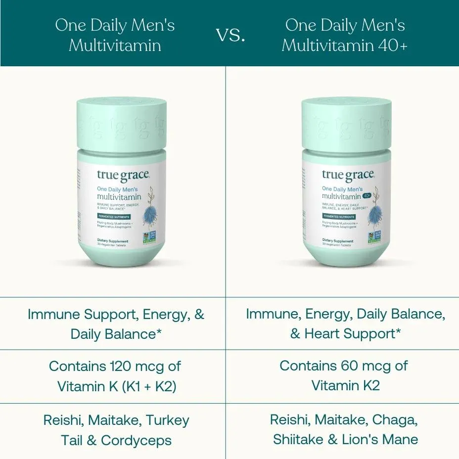 Men's Multi One Daily